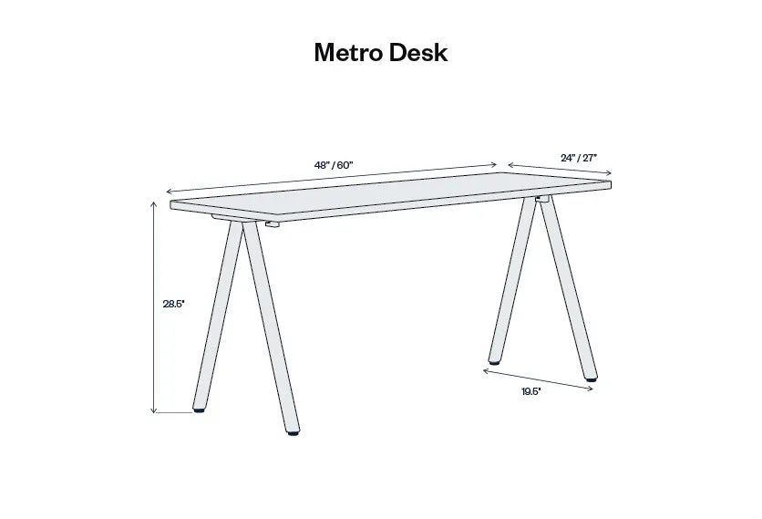 Metro Desk